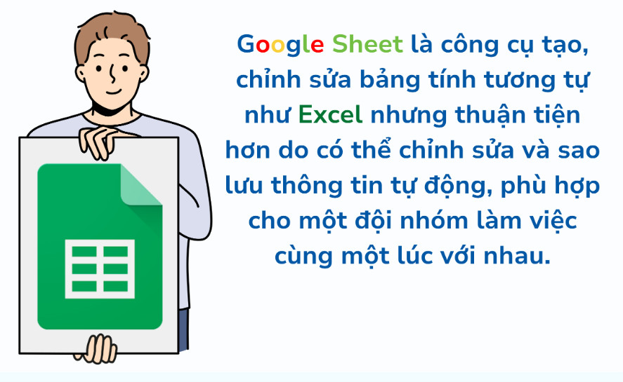 Các hàm trong google sheet