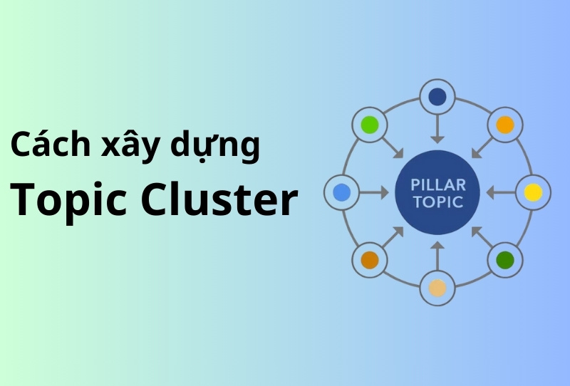 Cách xây dựng Topic Cluster