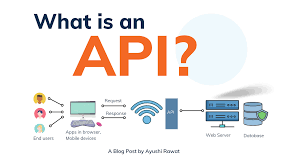 API là gì